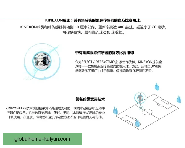 Musiala 培训秘籍曝光，独家体能训练助力状态回暖，展现潜在竞争力。