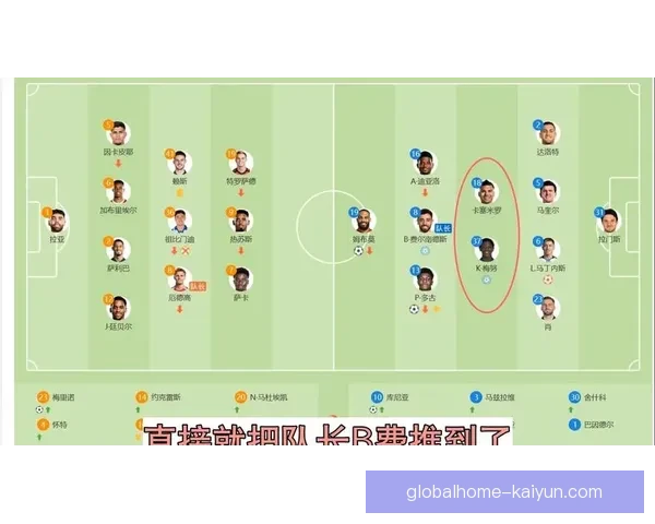 富勒姆转会策略分析：球队竞争力增强，致力于持续提升阵容深度与实力