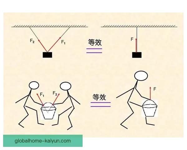 Musiala在4-2-3-1阵型中的角色与表现分析